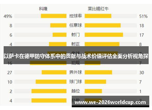 以萨卡在德甲防守体系中的贡献与战术价值评估全面分析视角探 以萨卡在德甲防守体系中的贡献与战术价值评估全面分析视角探
