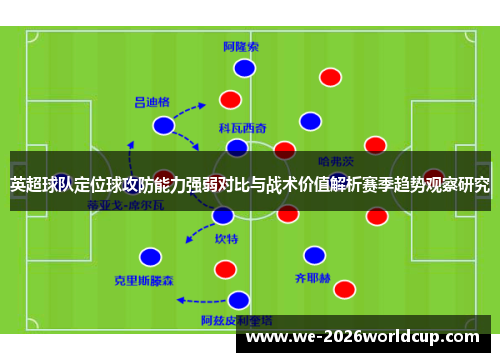 英超球队定位球攻防能力强弱对比与战术价值解析赛季趋势观察研究