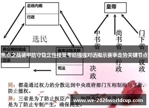 焦点之战德甲防守稳定性接受考验强强对话揭示赛季走势关键节点
