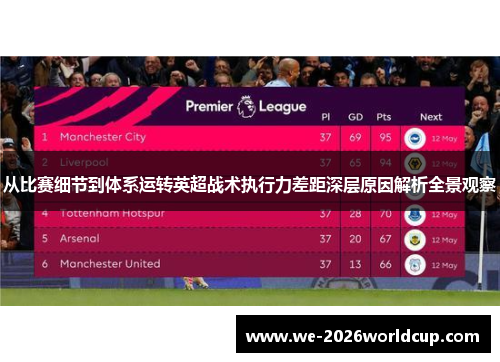 从比赛细节到体系运转英超战术执行力差距深层原因解析全景观察