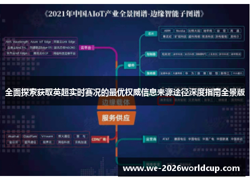 全面探索获取英超实时赛况的最优权威信息来源途径深度指南全景版