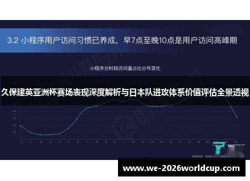 久保建英亚洲杯赛场表现深度解析与日本队进攻体系价值评估全景透视