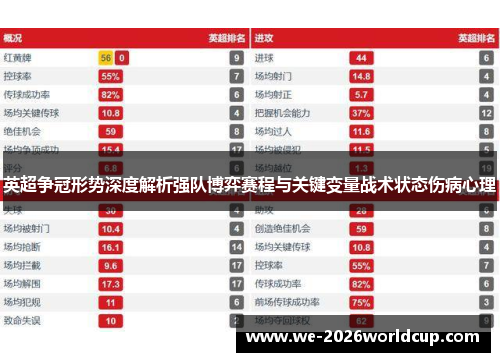 英超争冠形势深度解析强队博弈赛程与关键变量战术状态伤病心理 英超争冠形势深度解析强队博弈赛程与关键变量战术状态伤病心理