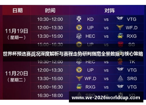 世界杯预选赛战况深度解析与赛程走势研判指南全景数据与核心策略