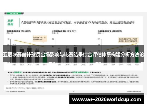 亚冠联赛替补球员出场影响与比赛结果综合评估体系构建分析方法论